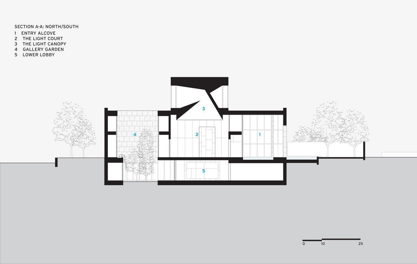 Barnes Foundation, Philadelphia-Sheet9