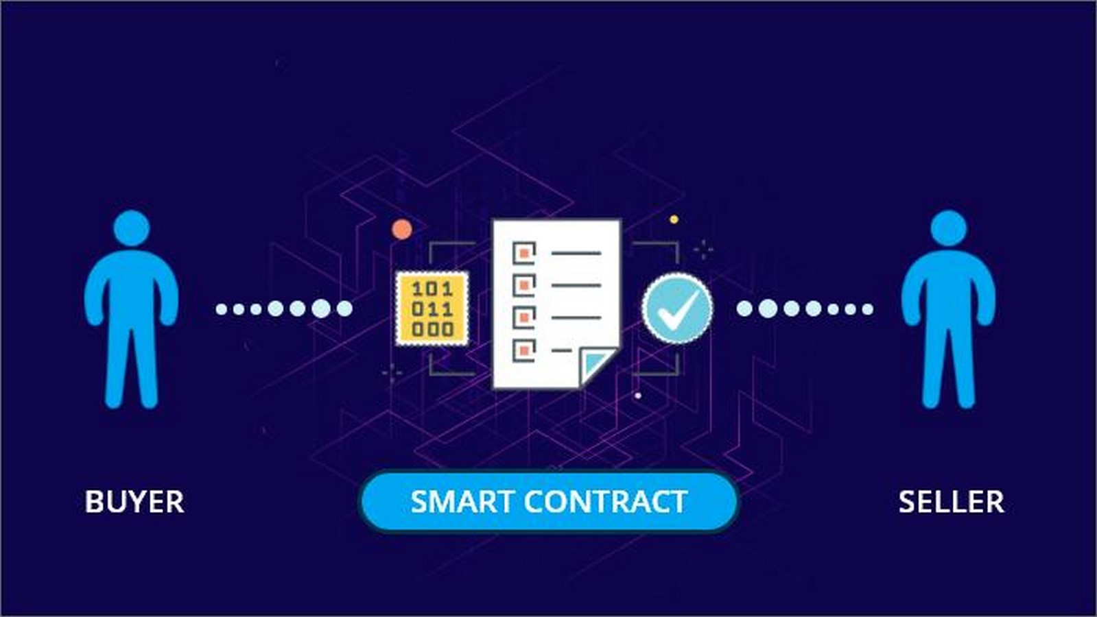 Blockchain Technology in Architectural Contracts and Design-Sheet1