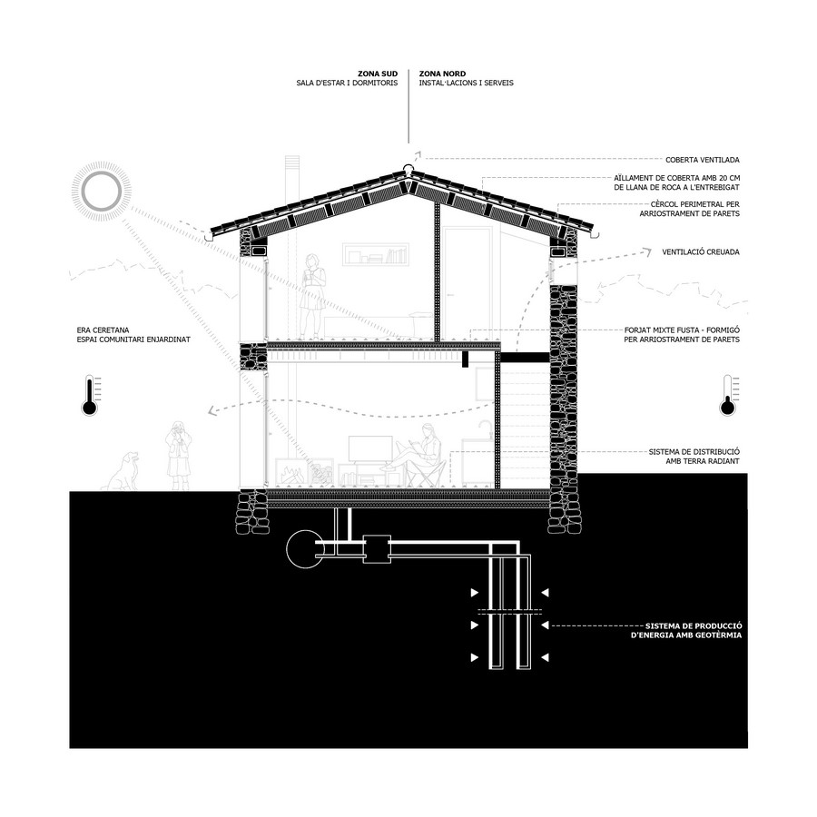 CAL GALL by Sau Taller d'Arquitectura-Sheet5