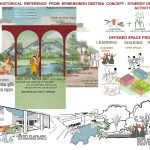 MYMENSINGH CULTURAL COMPLEX by RUET-Sheet2