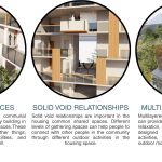 EVALUATING CROSS-CULTURAL COURTYA-Sheet7