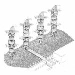 Future Trends in Architectural Psychology-Sheet1