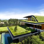 Future Trends in Architectural Psychology-Sheet3