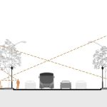 The Built Environment and Crime Strategies for Prevention-Sheet5