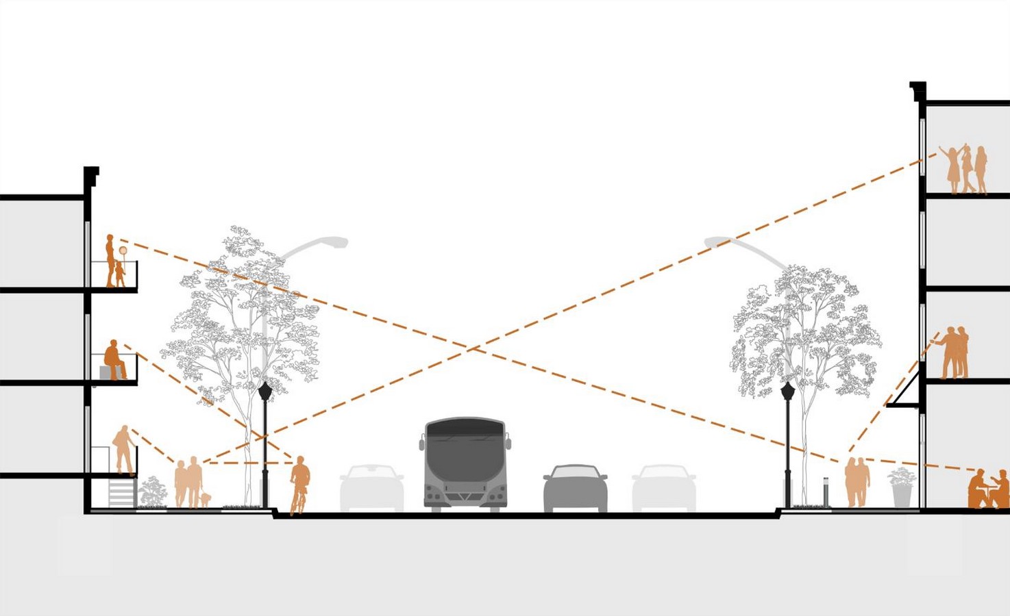 The Built Environment and Crime Strategies for Prevention-Sheet5