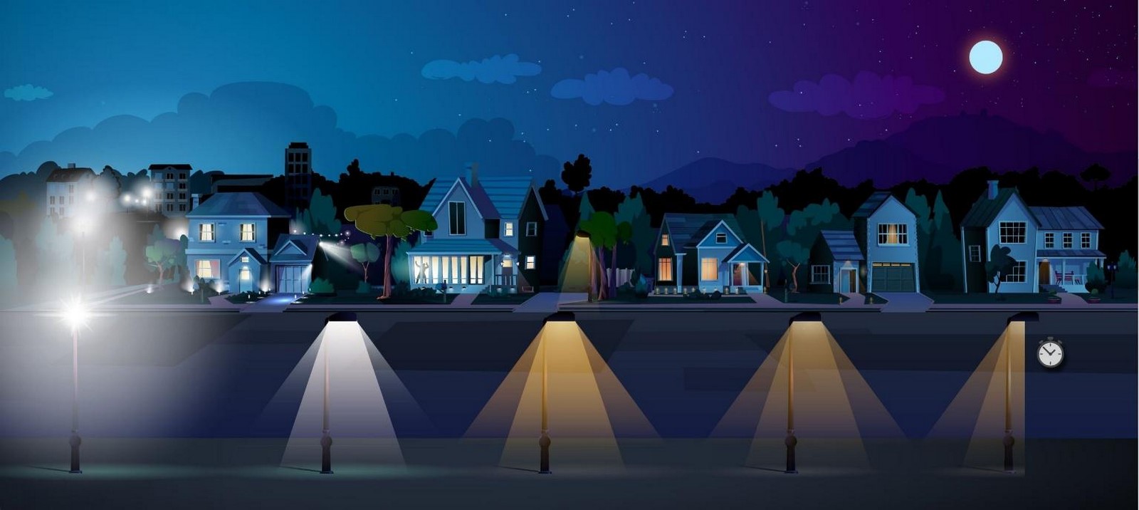 The Built Environment and Crime Strategies for Prevention-Sheet7