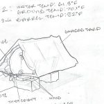 Humane Architecture in the Arizona Borderlands; Architecture Beyond Walls-Sheet5