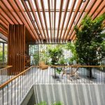 Architecture's Influence on Daily Routines-Sheet2