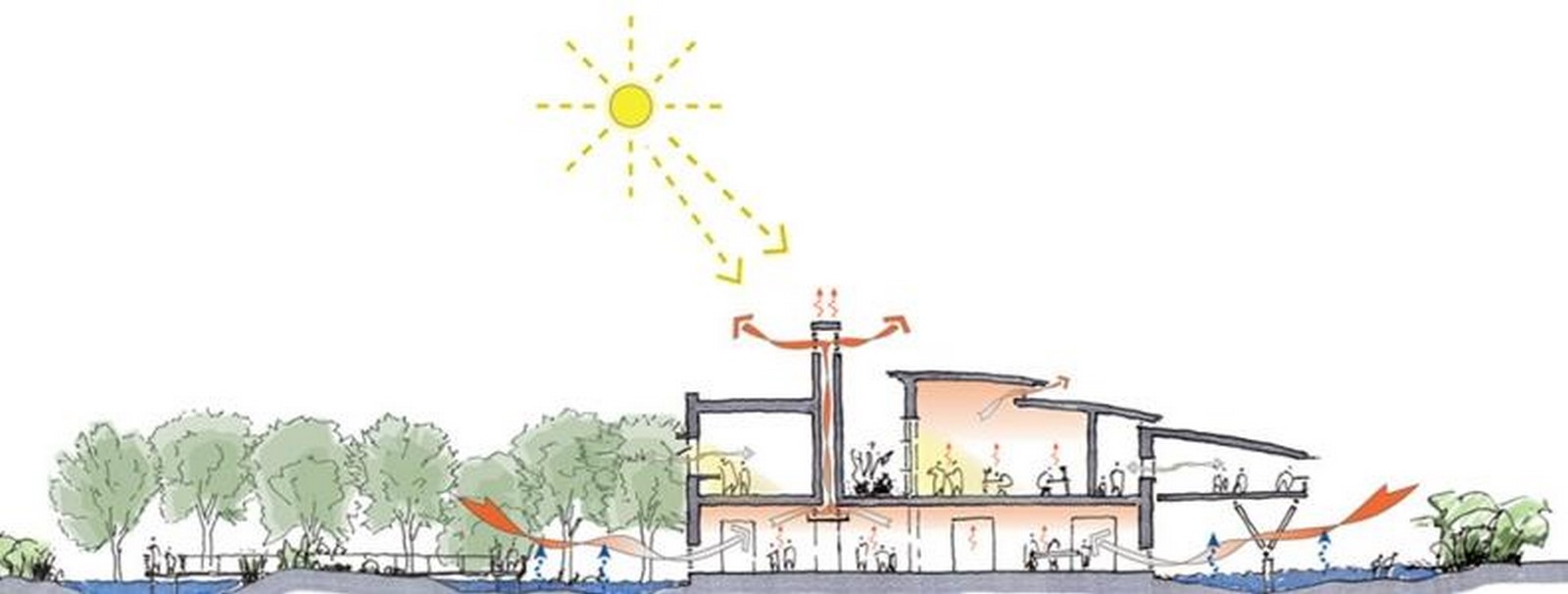 Innovative Approaches to Future Architecture-Sheet1