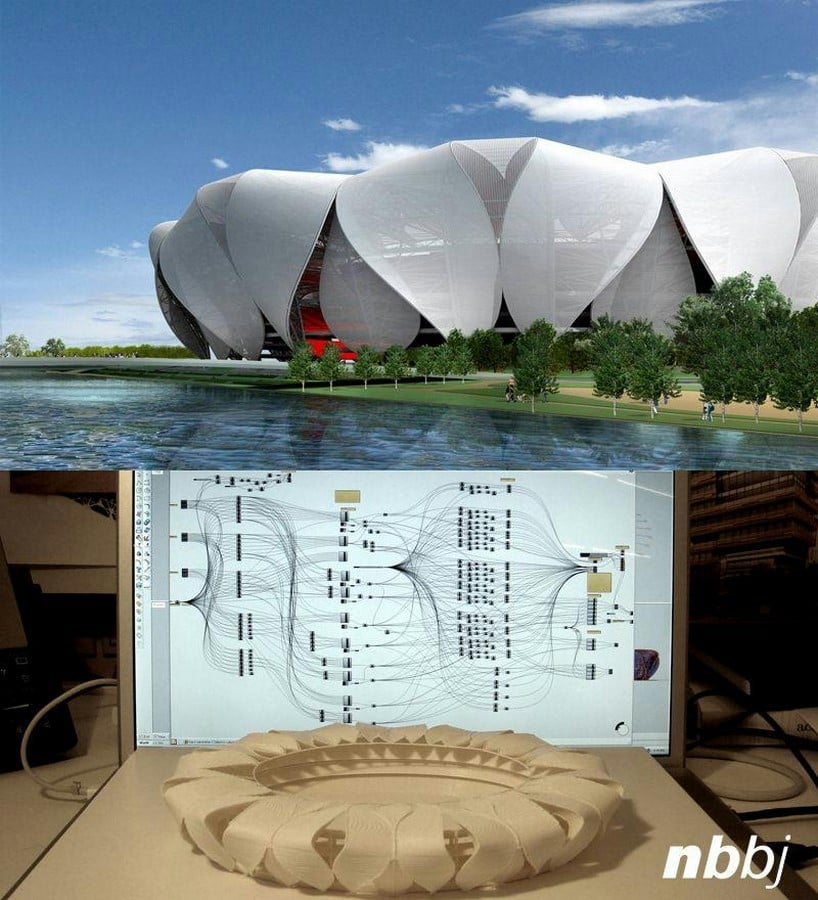 Shaping Tomorrow with Parametrics-Sheet2