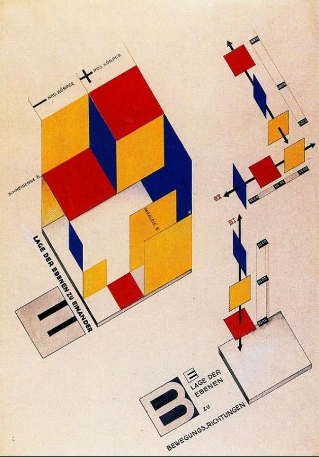 Colour and Light – Perception and Psychology-Sheet8
