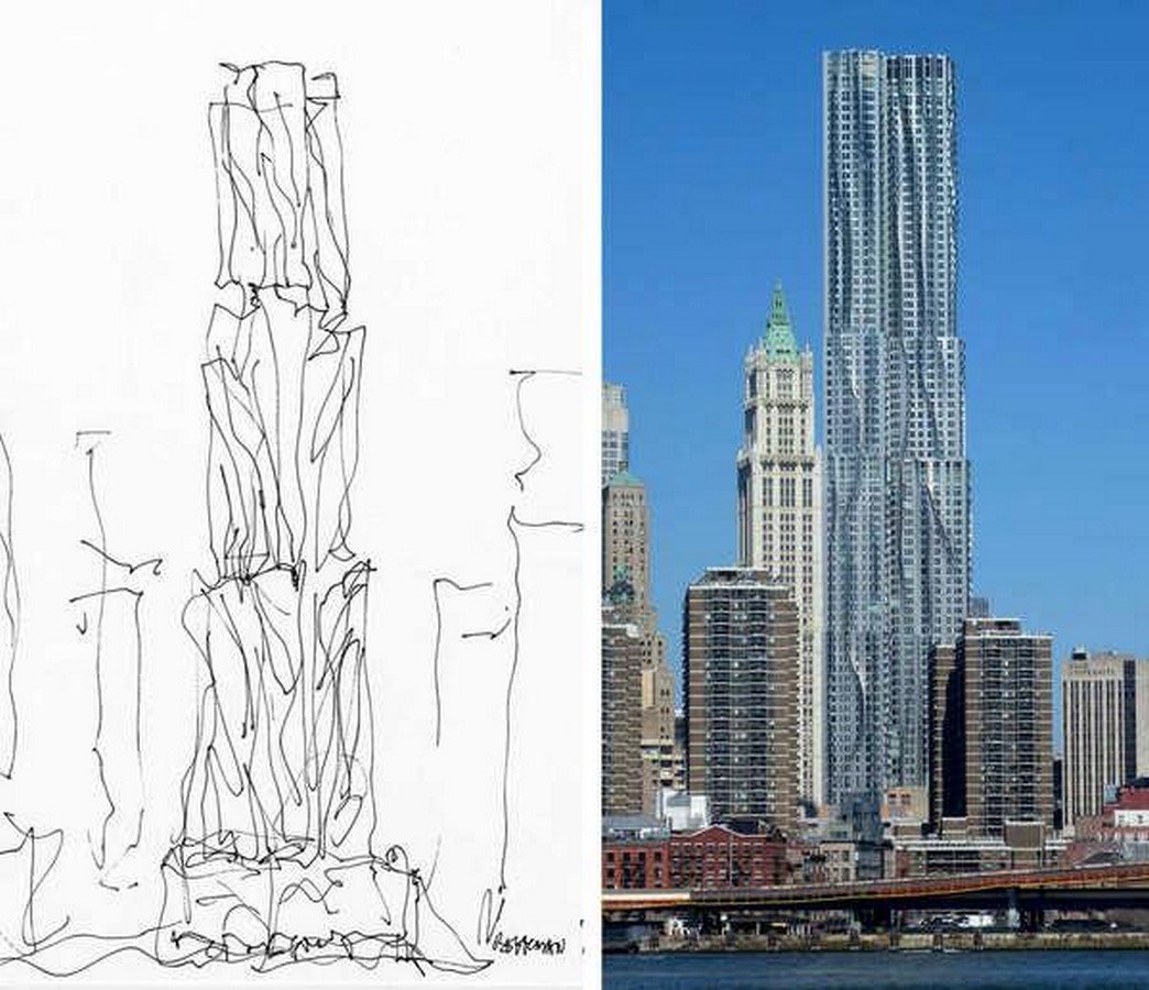 Understanding Architect’s through their design-Sheet1