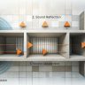 The Architecture of Sound: Sculpting Auditory Experiences in Space ...