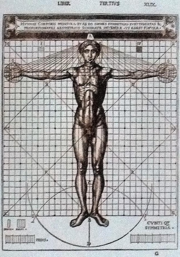 Why theories are important in Design-Sheet3