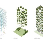 Water Architecture Redefining Spaces with the Wave-Sheet11