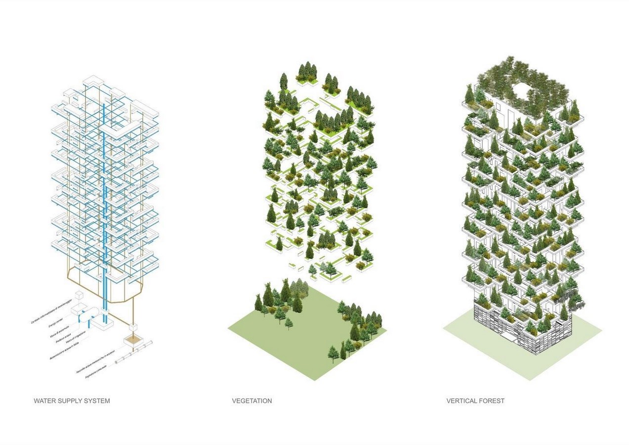 Water Architecture Redefining Spaces with the Wave-Sheet11