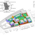 The Role of Technology in the AEC Industry Today and the Future-Sheet6