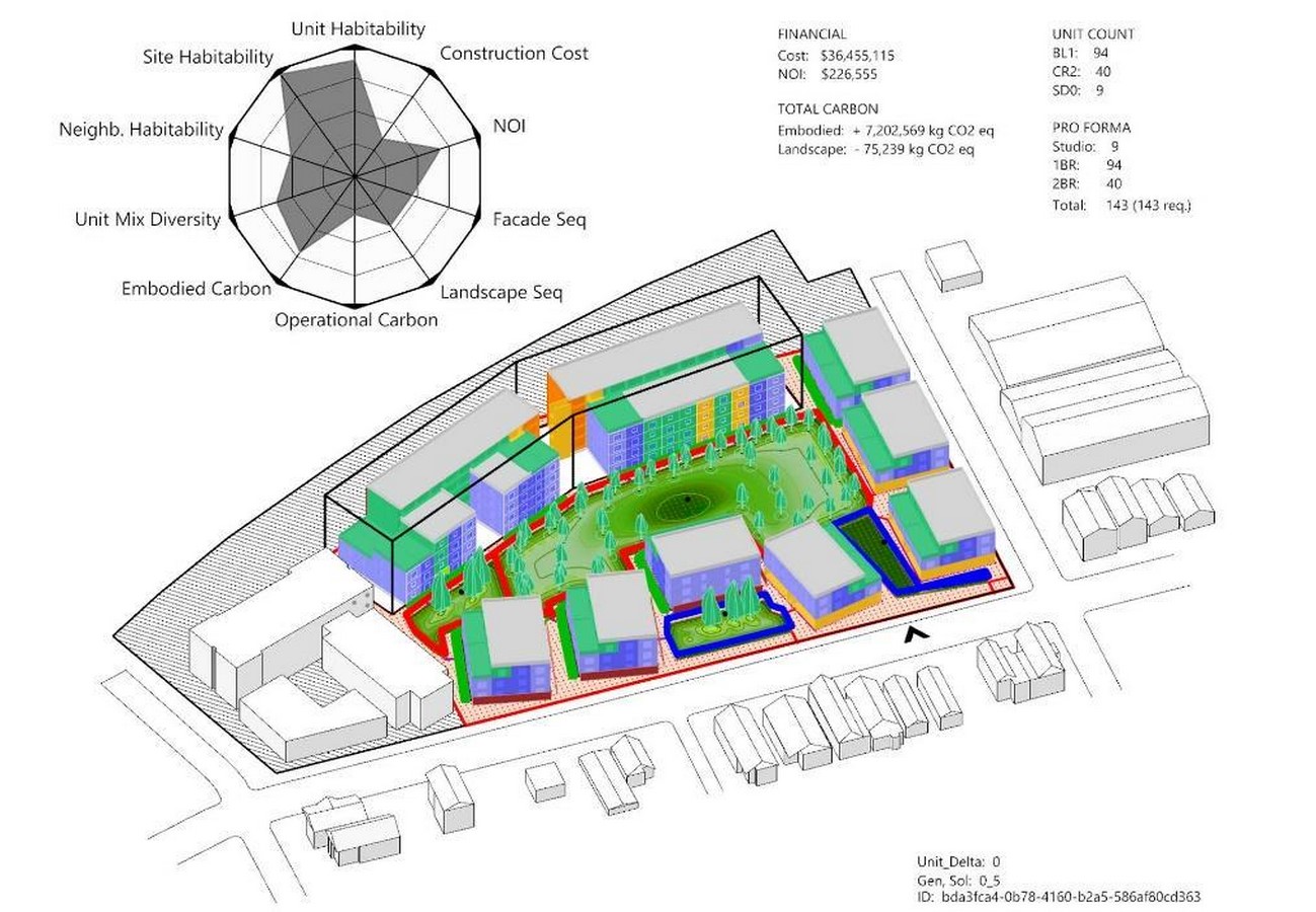 The Role of Technology in the AEC Industry Today and the Future-Sheet7