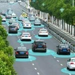 Exploring the role of autonomous vehicles, intelligent traffic systems, and sustainable public transport in future smart-Sheet5