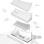 Chengdu Xinglong Lake CITIC Bookstore by muda-architects-Sheet6