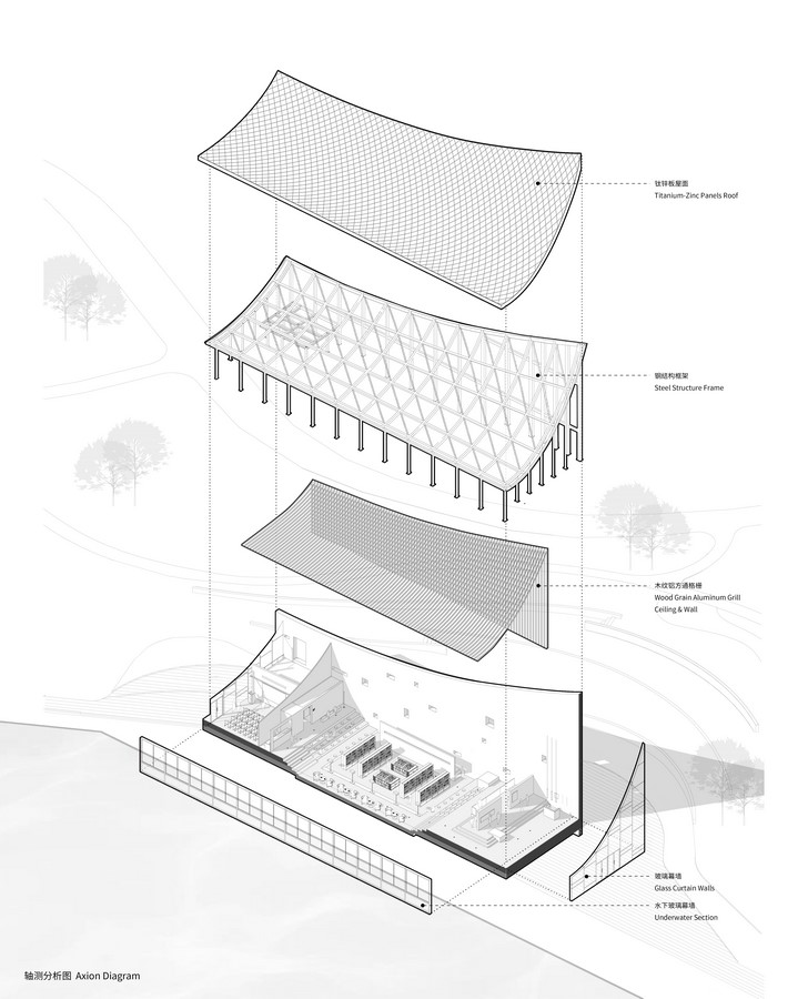 Chengdu Xinglong Lake CITIC Bookstore by muda-architects-Sheet6