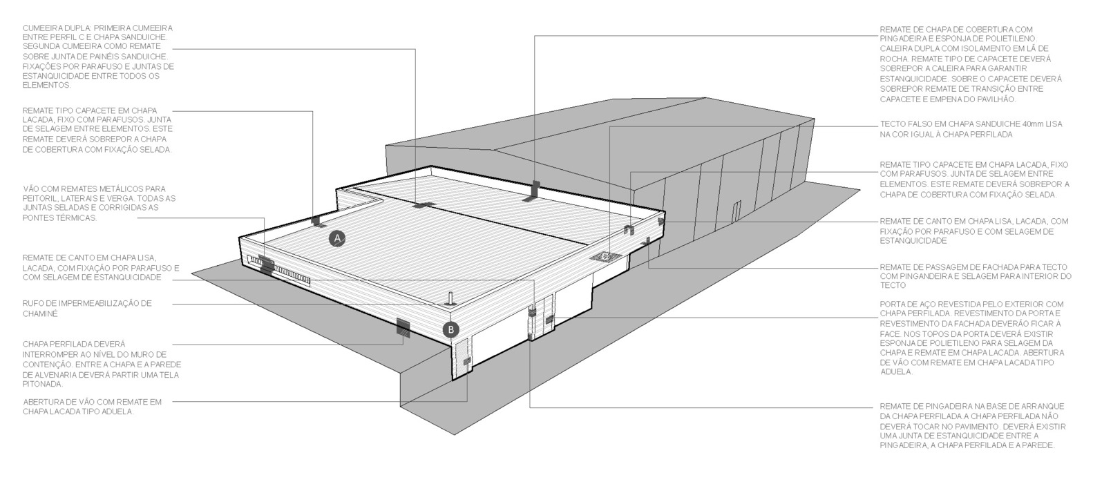 Lóios Gymnasium by ÔCO-Sheet9