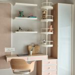 Compact Urban Spaces into Productivity Powerhouse-Sheet1