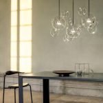 The Bolle Collection by Innovative Design Studio by IDG-Sheet6