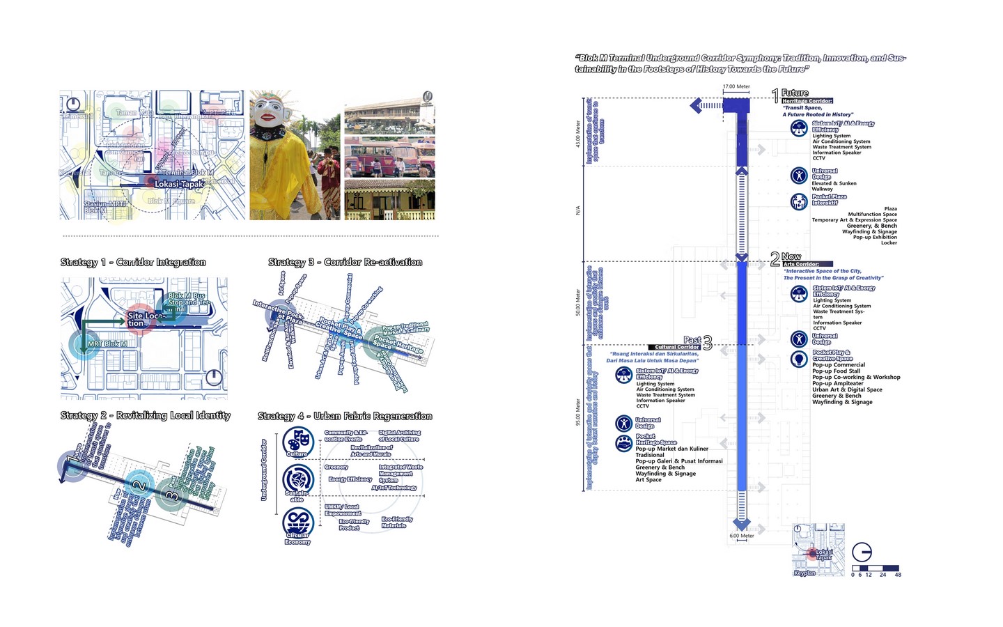 BLOKM BLUEPRINT by ishaq rochman-Sheet1