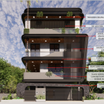 Modern G+3 North-Facing House Design in JP Nagar, Bangalore 40x60 Contemporary E-sHEET6