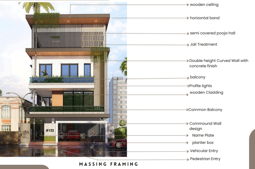 Modern G+3 North-Facing House Design in JP Nagar, Bangalore 40x60 Contemporary E-sHEET7