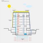 Should all new buildings be net-zero energy by 2030-Sheet2