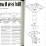 What if Virat Kohli was an Architect-Sheet3