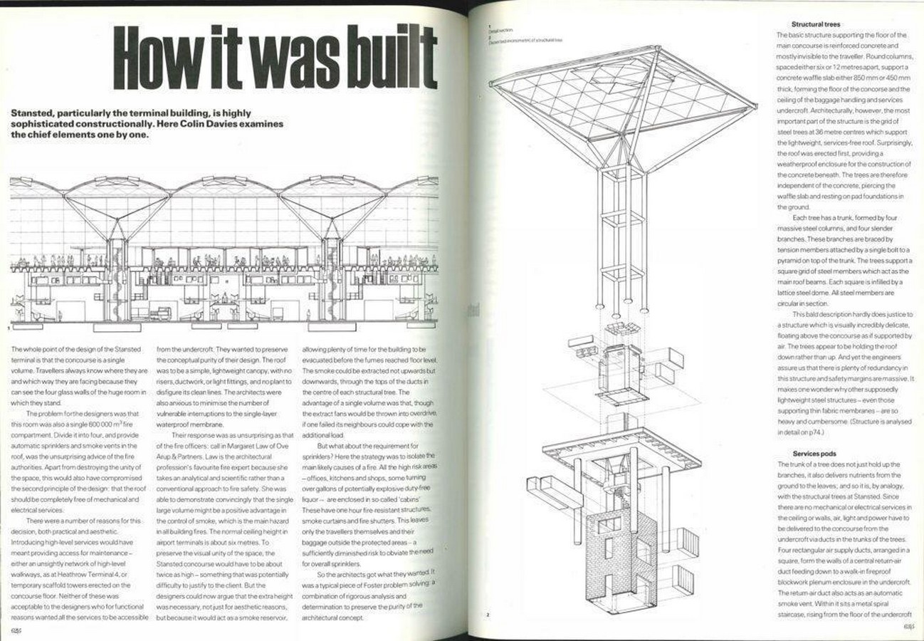What if Virat Kohli was an Architect-Sheet3
