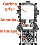 Pataleshwar Cave Temple, Pune-Mansi Solanki-Sheet6