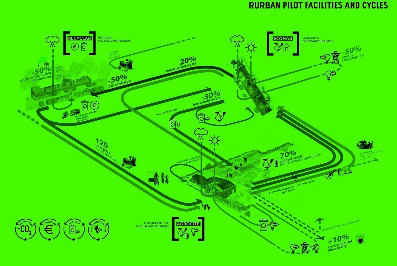 Community Involvement in Psychological Design-Roahan Viswanathan-Sheet6