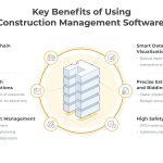 AI in Architecture Redefining the Future of Design and Construction-Sheet2