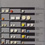 Understanding the fine line between good aesthetics and overpowering aesthetics in design-Sheet10