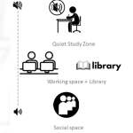 Beyond The Books Bridging Inclusivity Gaps in Public Libraries-sHEET23