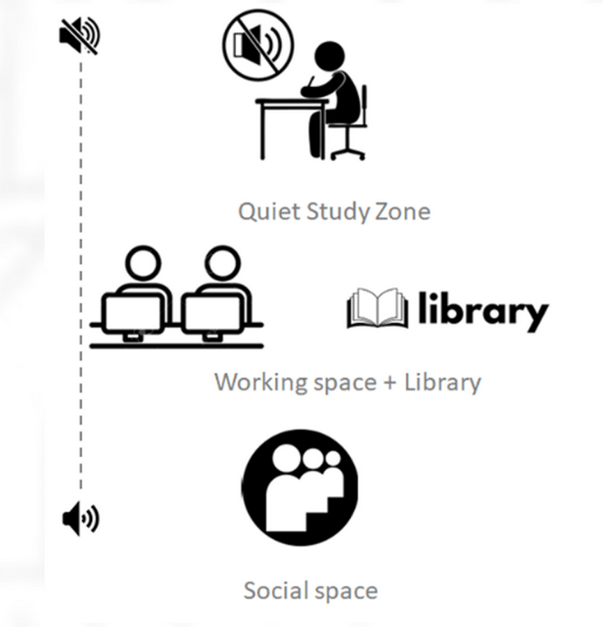 Beyond The Books Bridging Inclusivity Gaps in Public Libraries-sHEET23