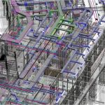 Architectural Technology Digital and Post-Digital Advancements and Their Implications-Sheet3