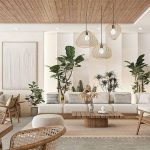 The Role of Interior Design in Enhancing Well-being-Sheet5