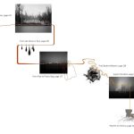 Ecological boundaries of Urban design-Sheet4