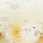Ecological boundaries of Urban design-Sheet6