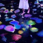 The Multisensory Impact of Architectural Design on Human Behavior-Sheet1