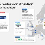 Exploring Circular Construction in Sustainable Design Strategies-Sheet2