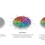 Climaze by Cosimo Scotucci-Sheet1