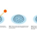 D H2 Ome by Cosimo Scotucci-Sheet3