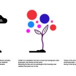 D H2 Ome by Cosimo Scotucci-Sheet3
