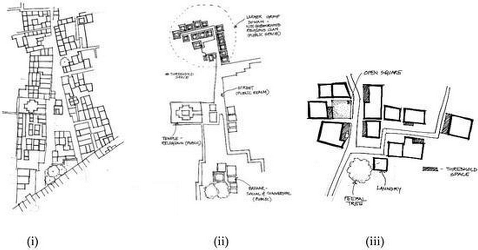 Between Thresholds Transitional Spaces and Rhythms of Everyday Life in Indian Traditional Cities-Sheet1